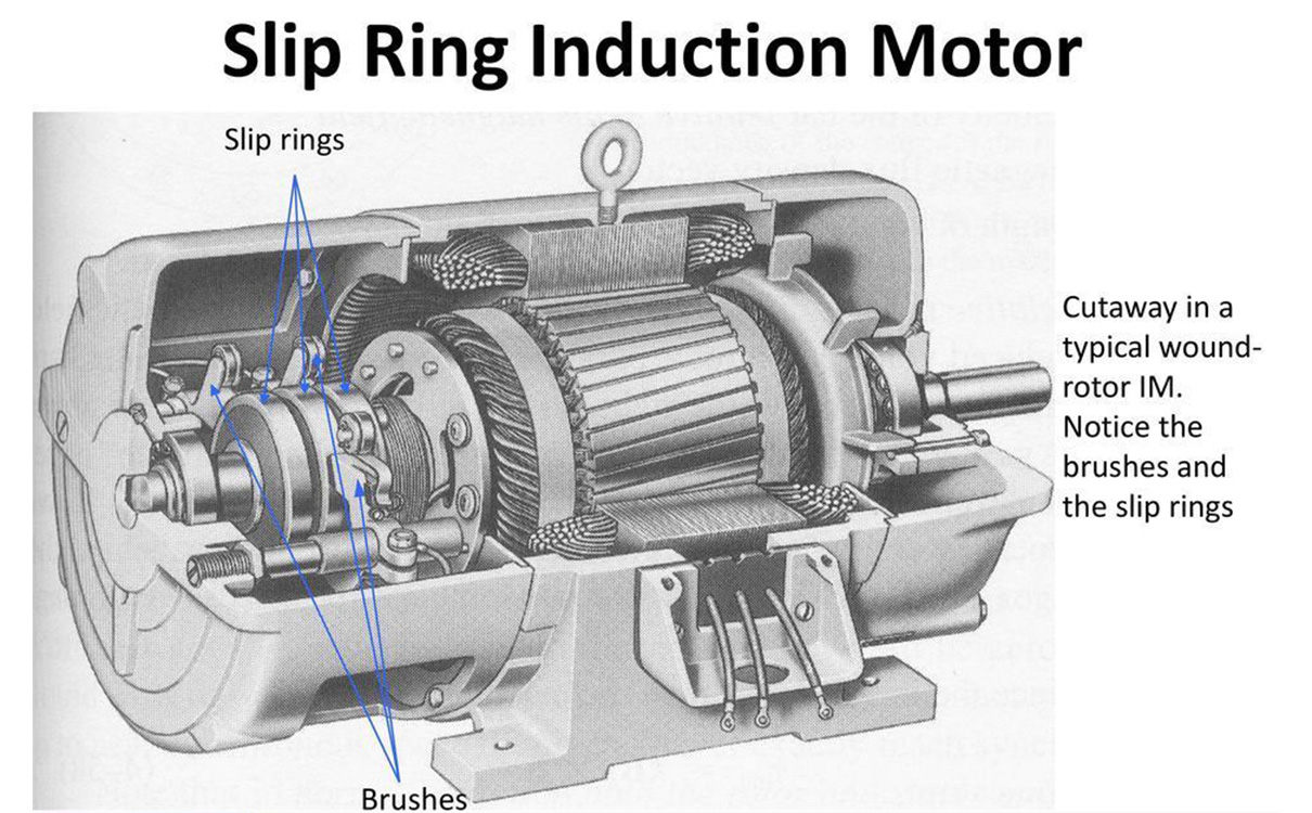 滑環(huán)電動機(jī)實物接線圖